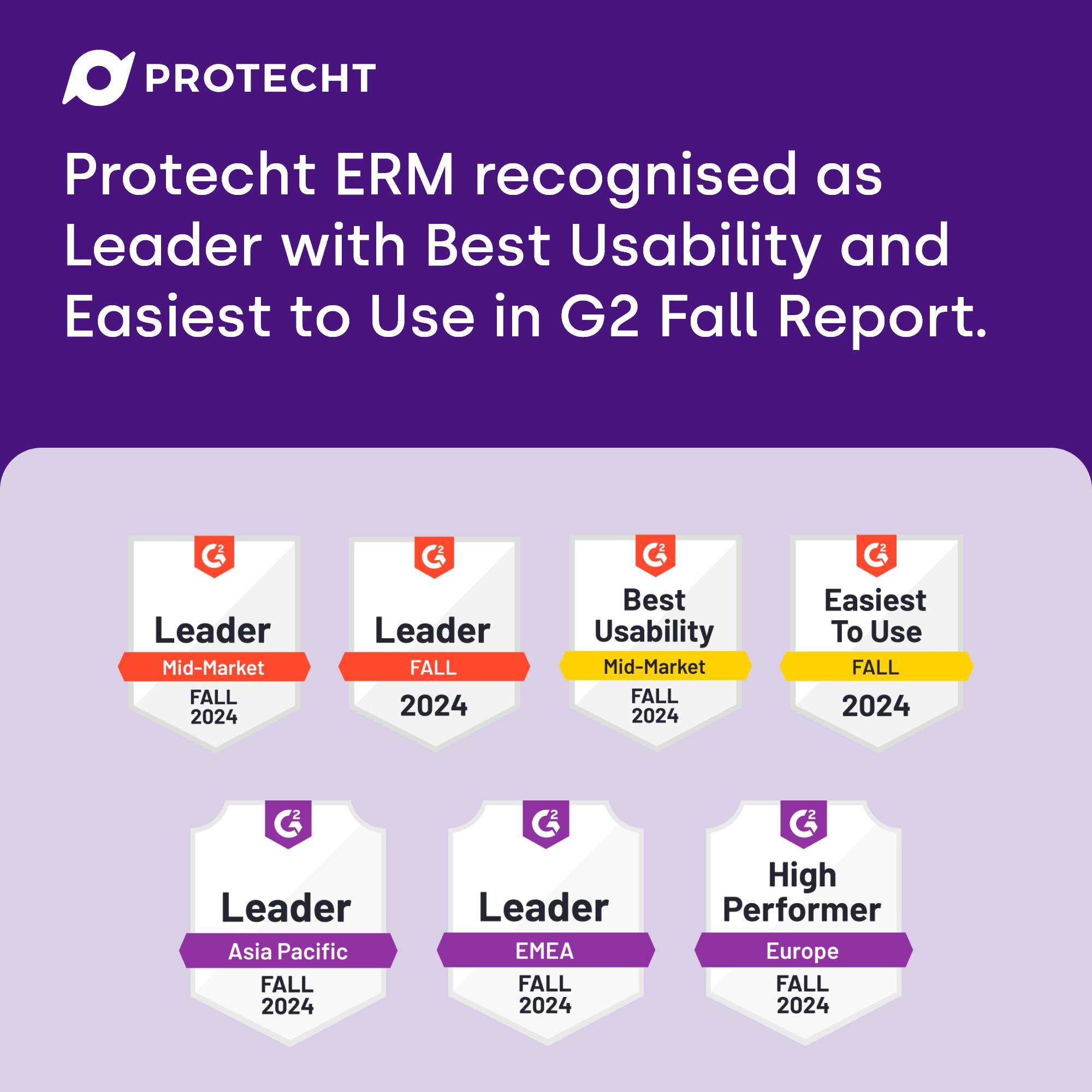 Once again, Protecht has been... - The Protecht Group