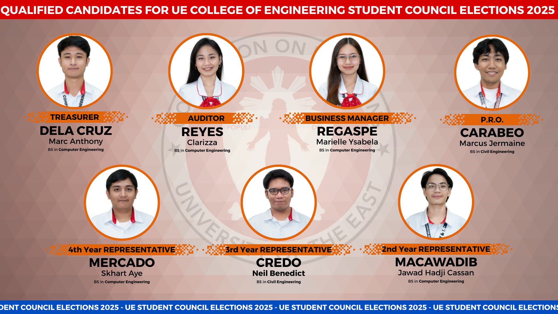UE Manila Commission... - UE Manila Commission on Elections