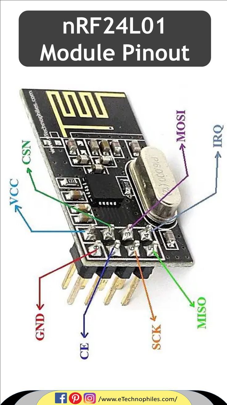 Arduino projects 👍 | The shows the pinout diagram for an NRF24L01 ...