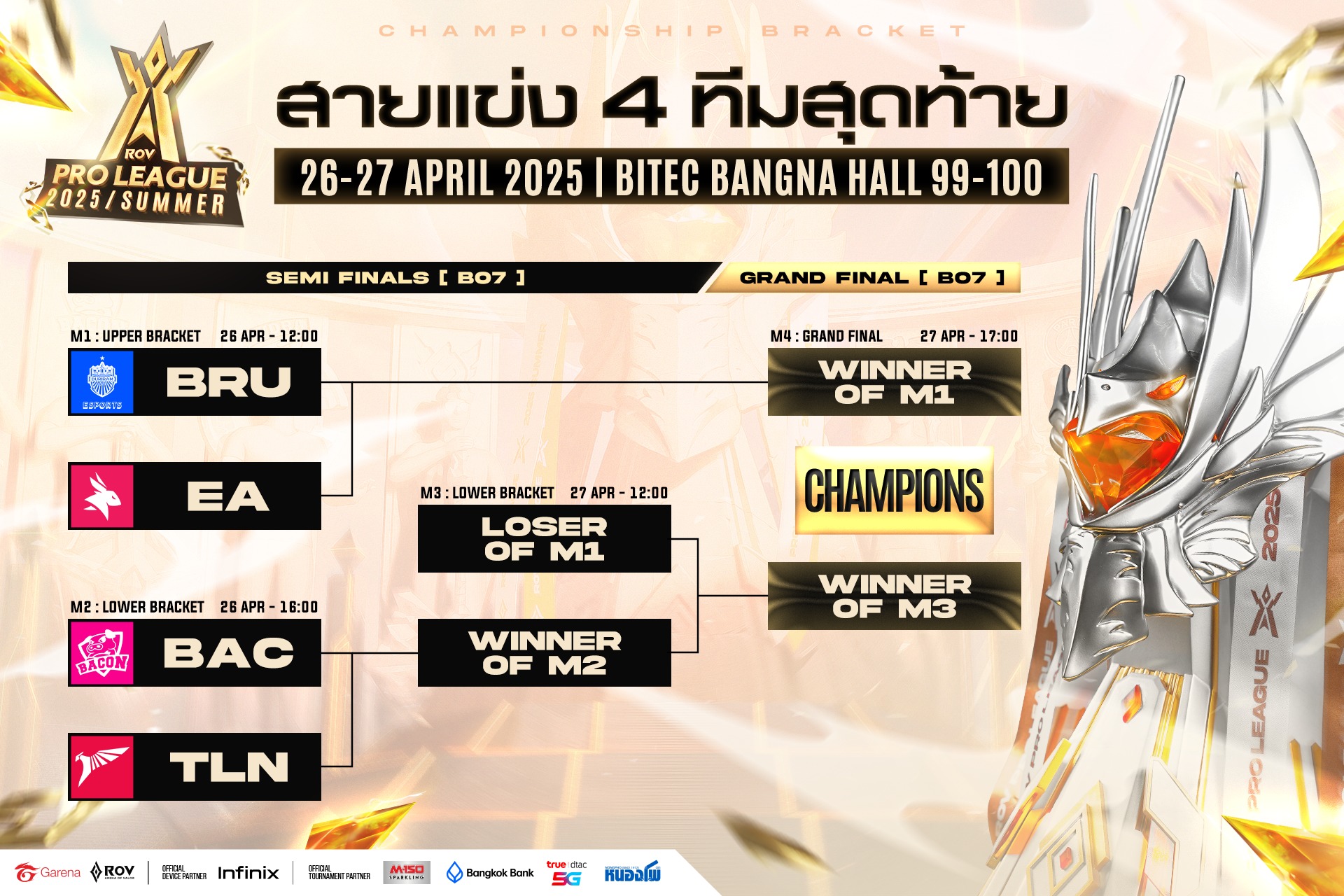 Garena RoV Thailand added a new photo. - Garena RoV Thailand