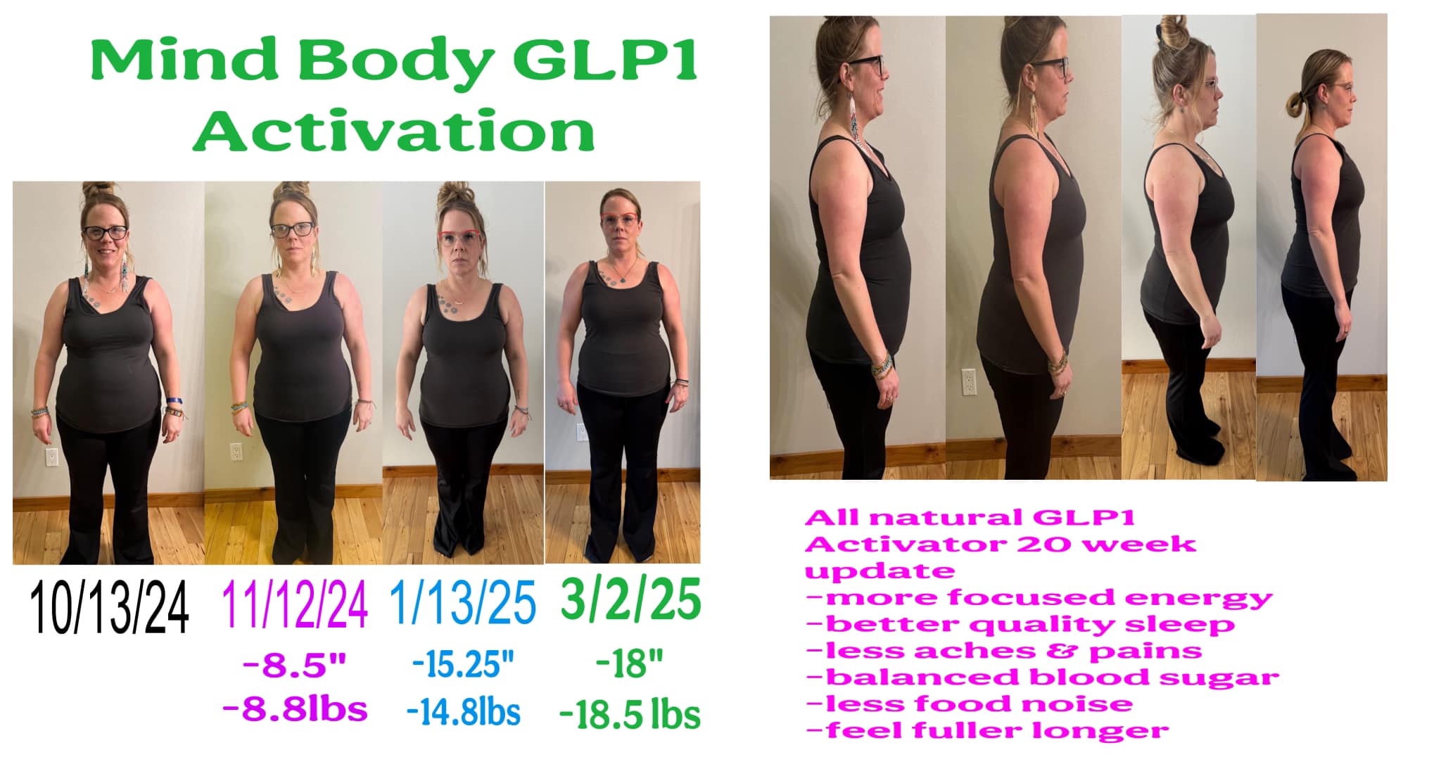 GLP1 activation for full body health and healing