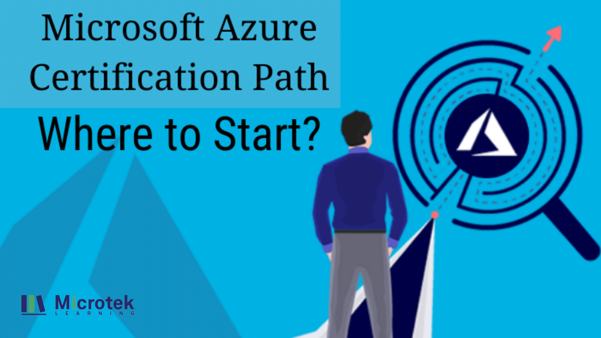 Guide To Right Path for Microsoft... - Microtek Learning | Facebook