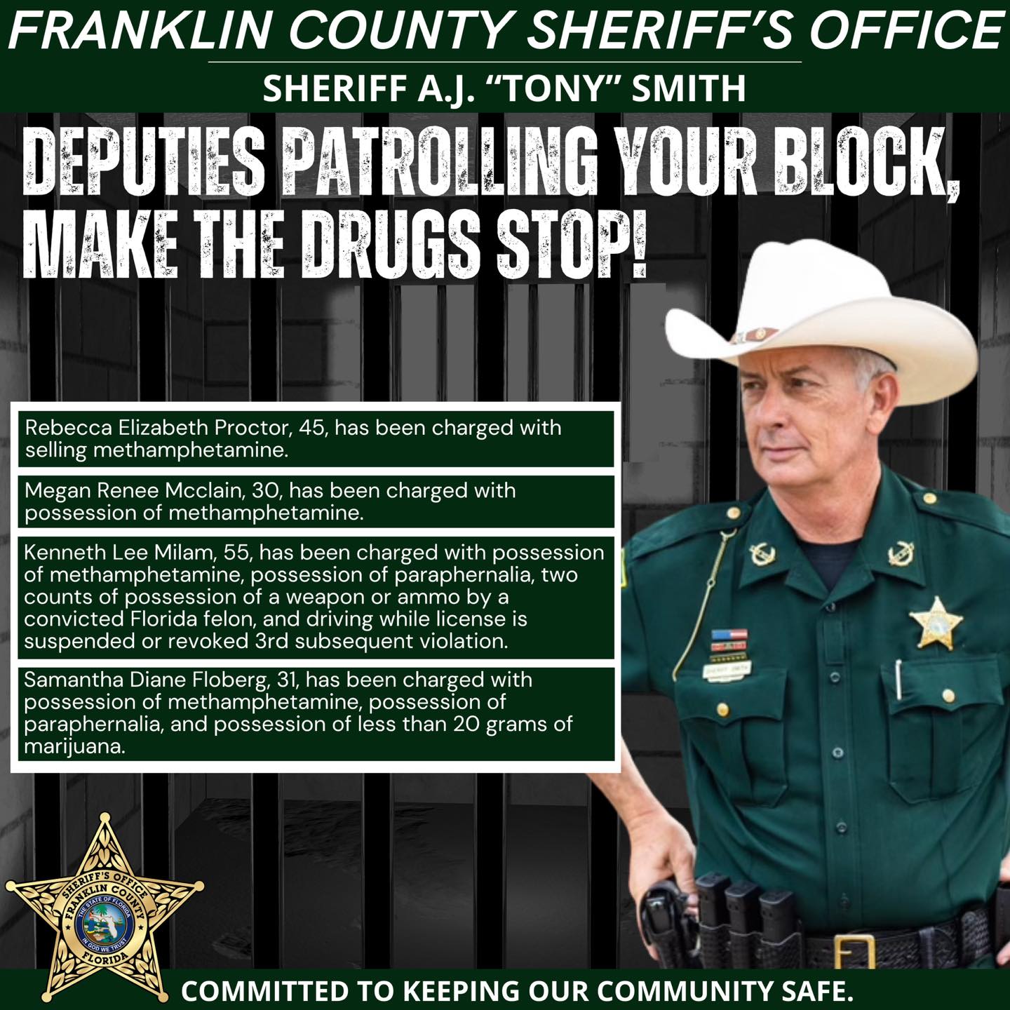 The following is a recap of the individuals who have been arrested for ...