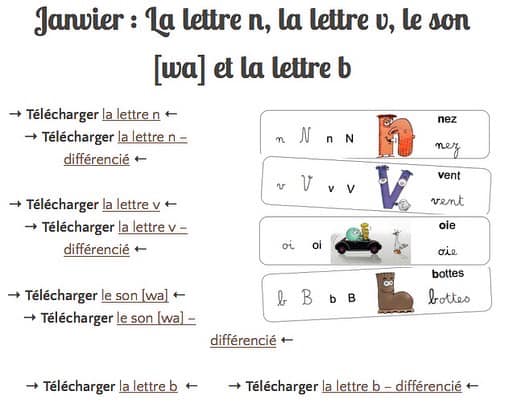 ** Fiches de lecture ** P1 - CP 📣 Mise... - Mother n Teacher