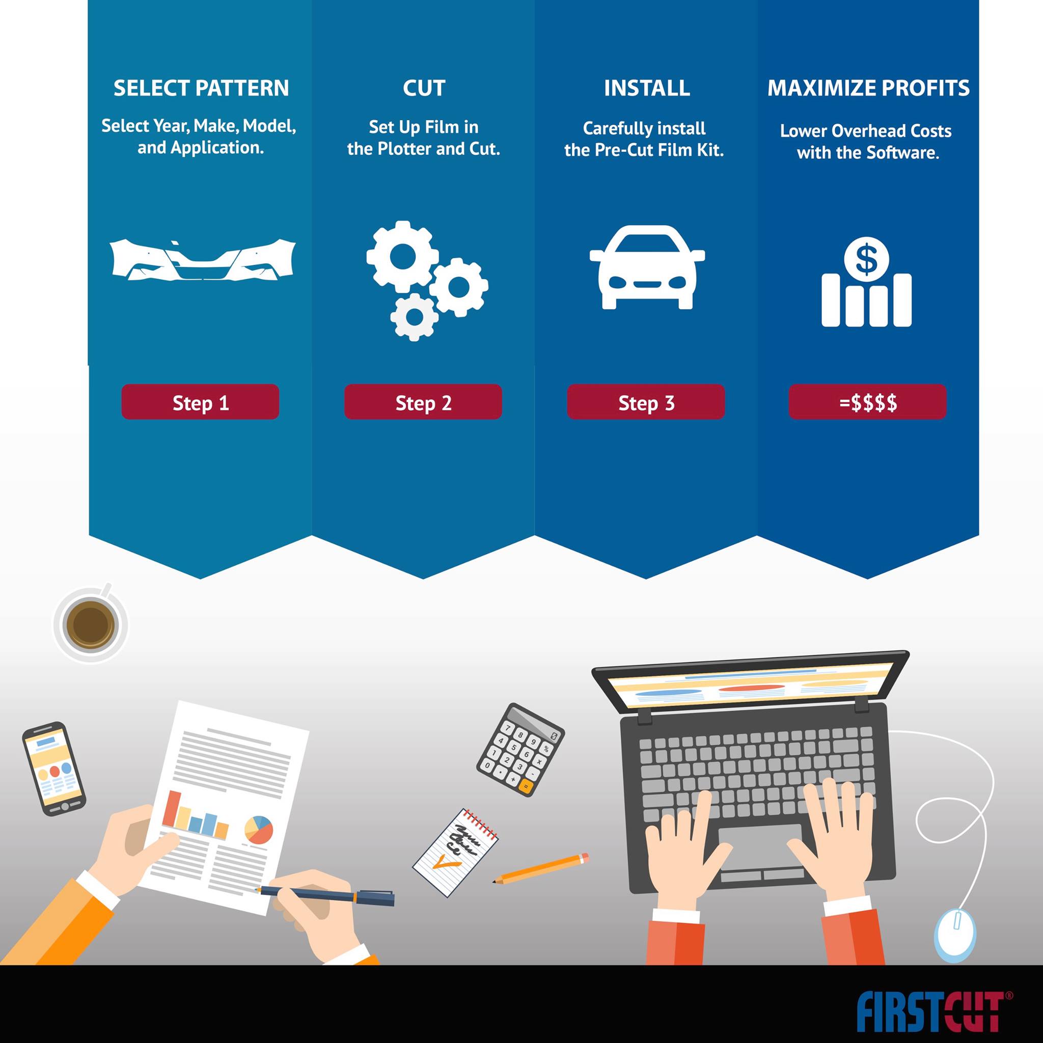 FirstCut - Window Film, Paint Protection & Software | Houston TX