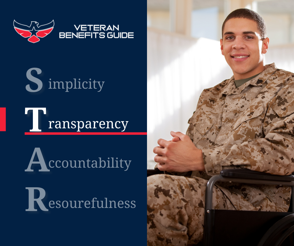 These are the core values that we... - Veteran Benefits Guide | Facebook