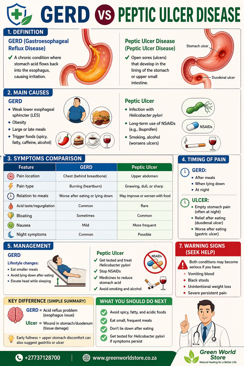 Chemical Gastritis due to NSAIDs: https://www.ctisus.com/teachingfiles/cases/stomach/500940