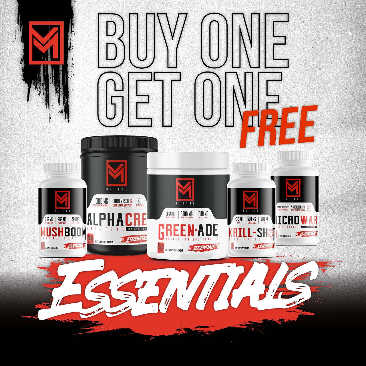 Method Performance Supplements