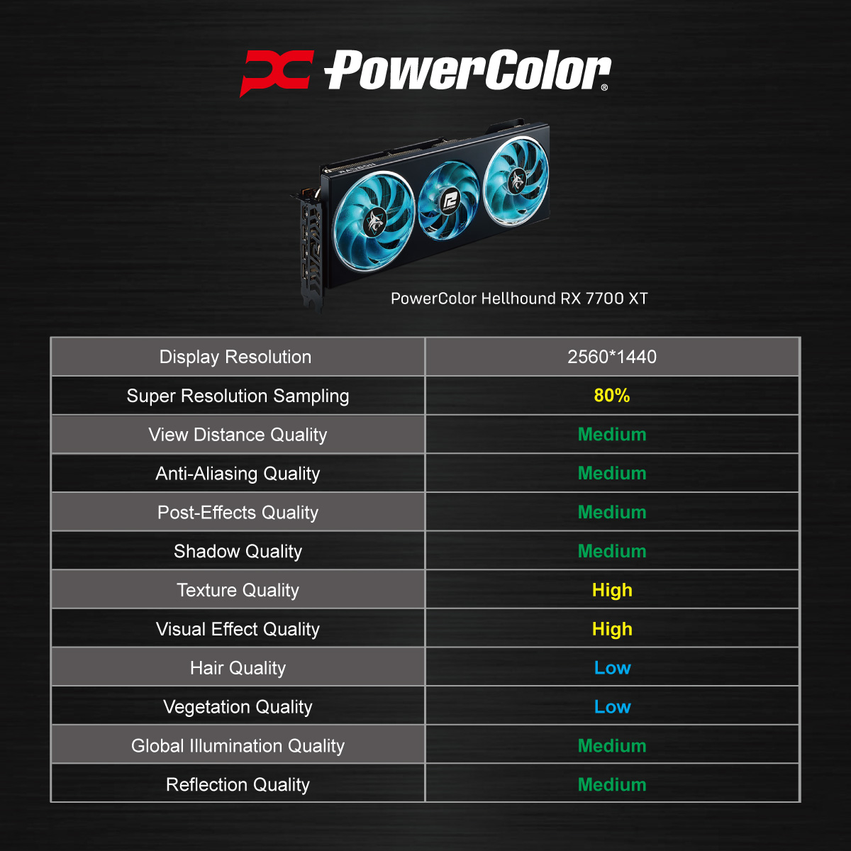 PowerColor - Black Myth: Wukong - How to Keep Your Gameplay Smooth Over ...