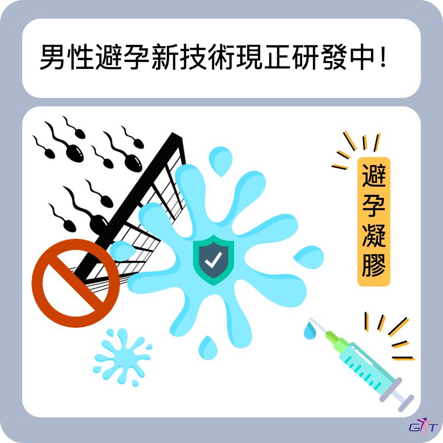科科性別 - 【男性避孕新技術，現正研發中！】 自從美國的羅訴韋德案（保障美國婦女終止懷孕的判決）被推翻之後，三十歲以下的男性對結紮的需求急遽 ...