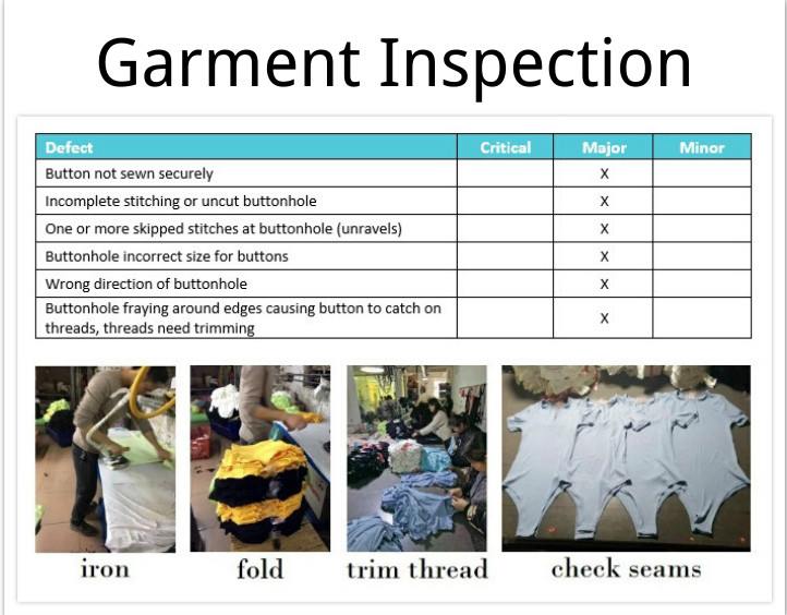 WINK GAL wholesale - 👉 Garment Inspection 👈 After producing the ...