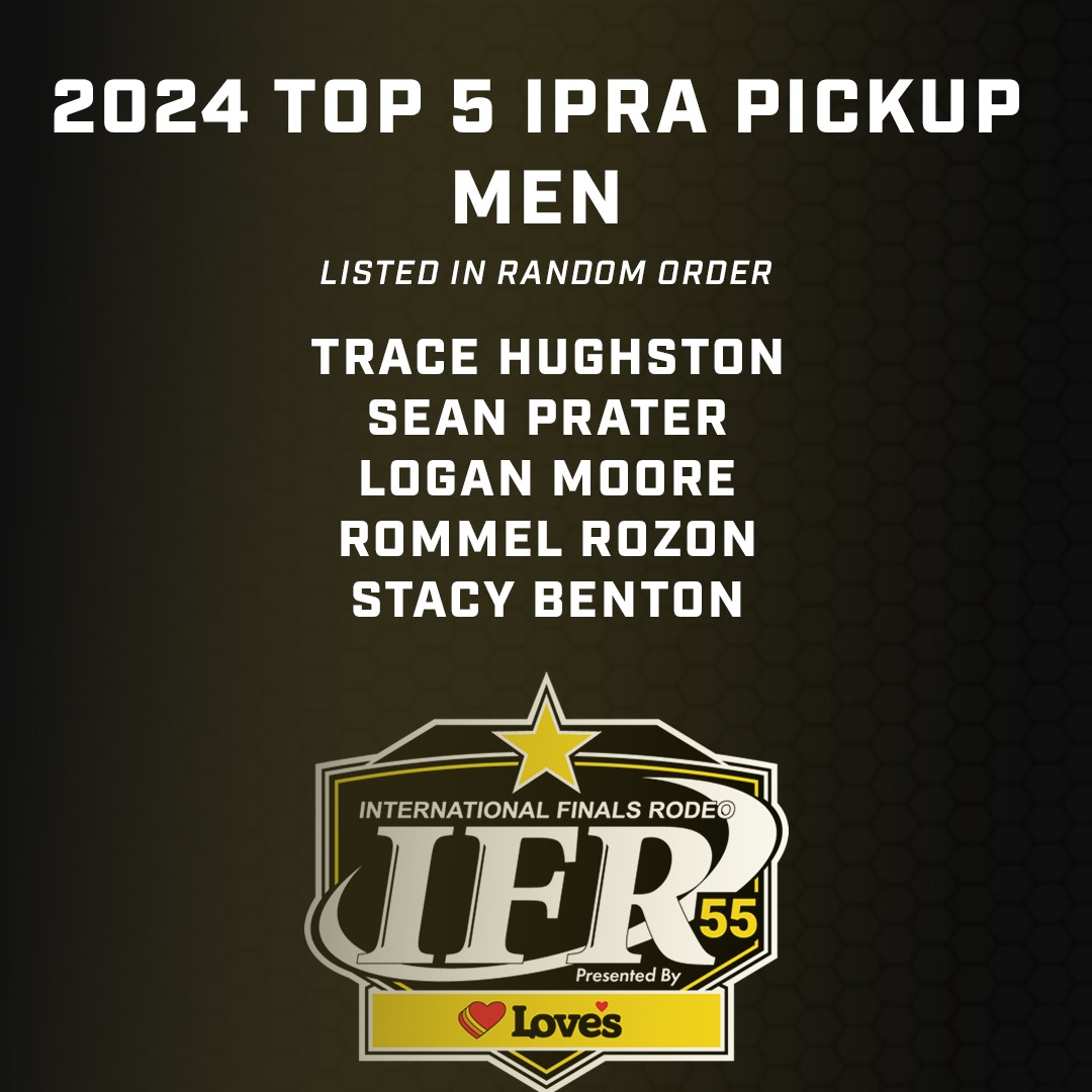 International - Congratulations to the top five IPRA candidates of the ...