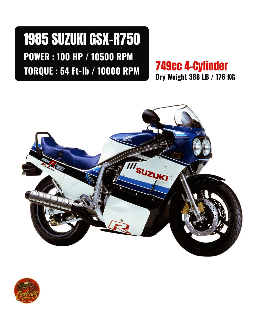 The 1982 Suzuki GSX400FS Impulse and the 1986 Suzuki GSX400X