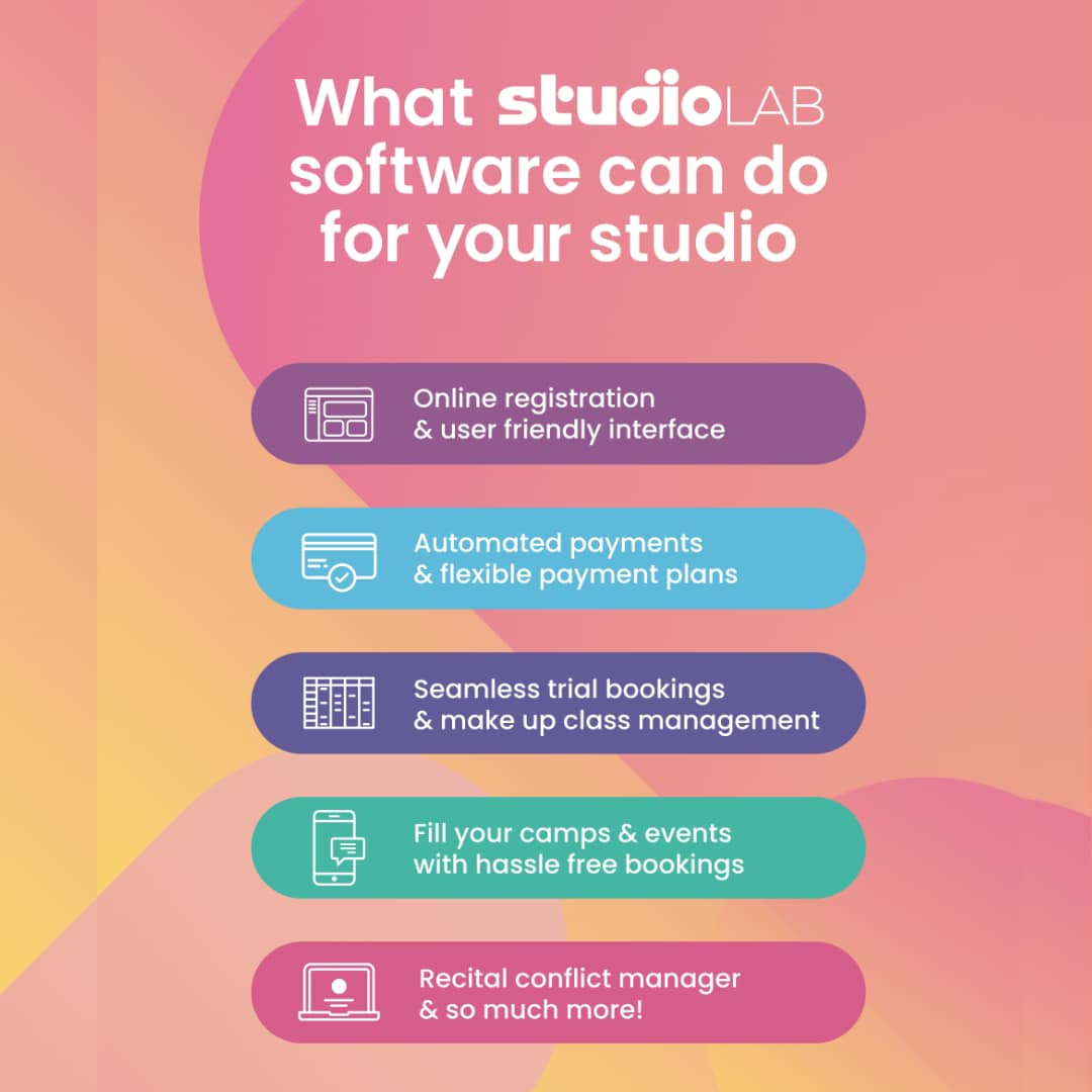 Studio LAB