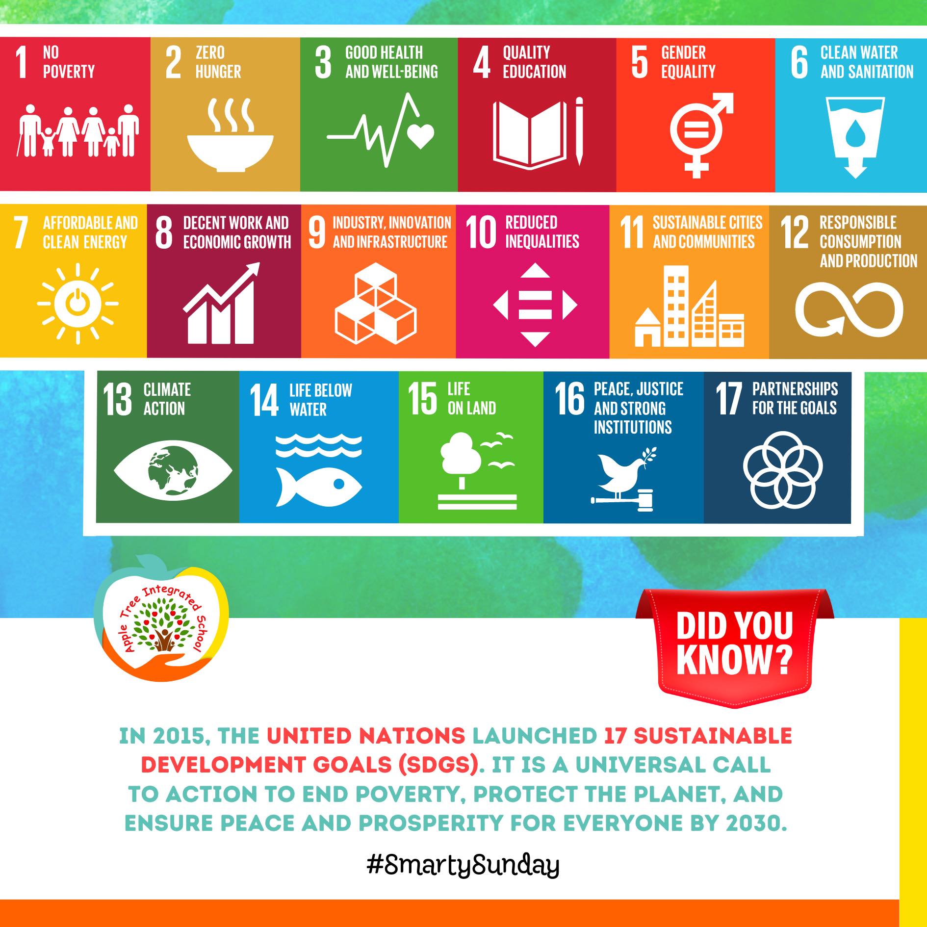 Apple - The United Nations made a bold and transformative move to ...