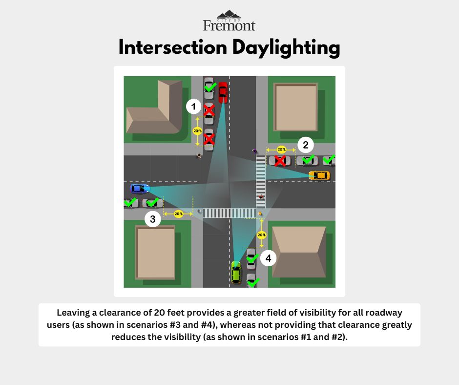 California's new daylighting law improves intersection safety