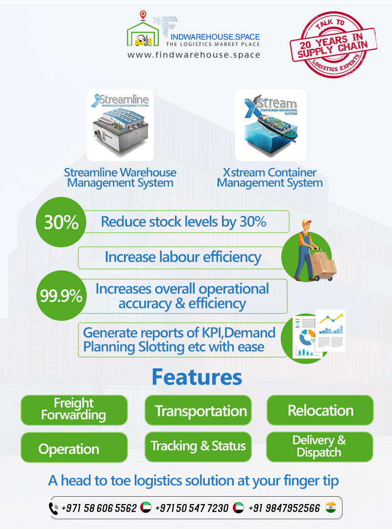 Find Warehouse Space - Here is the amazing software platforms for ...