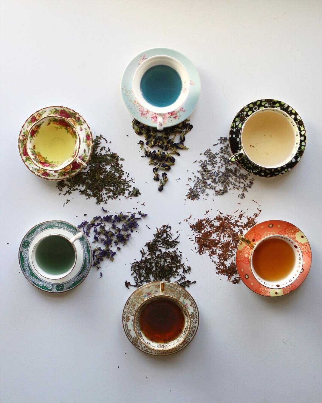 The Color Wheel of Tea Via Teapro | IG - I Love Herbal Tea