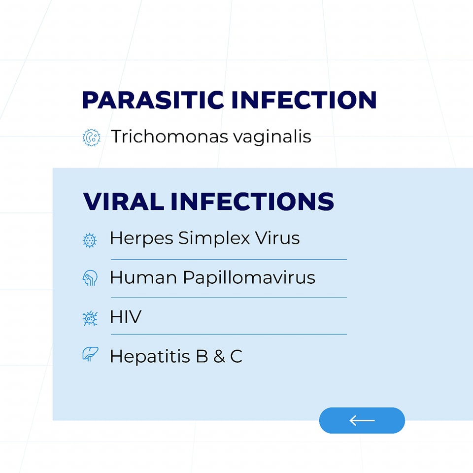 Nova Diagnostics & Research | Mogadishu