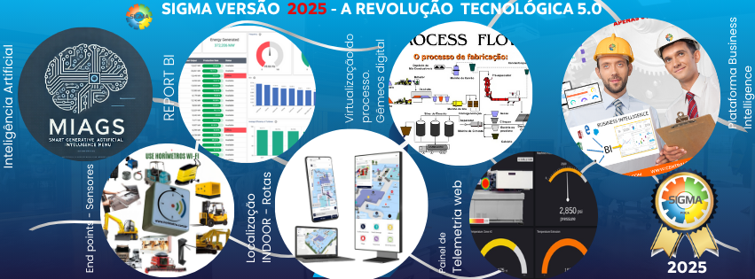 SIGMA - A Rede Industrial está com uma campanha para quem tem versões ...