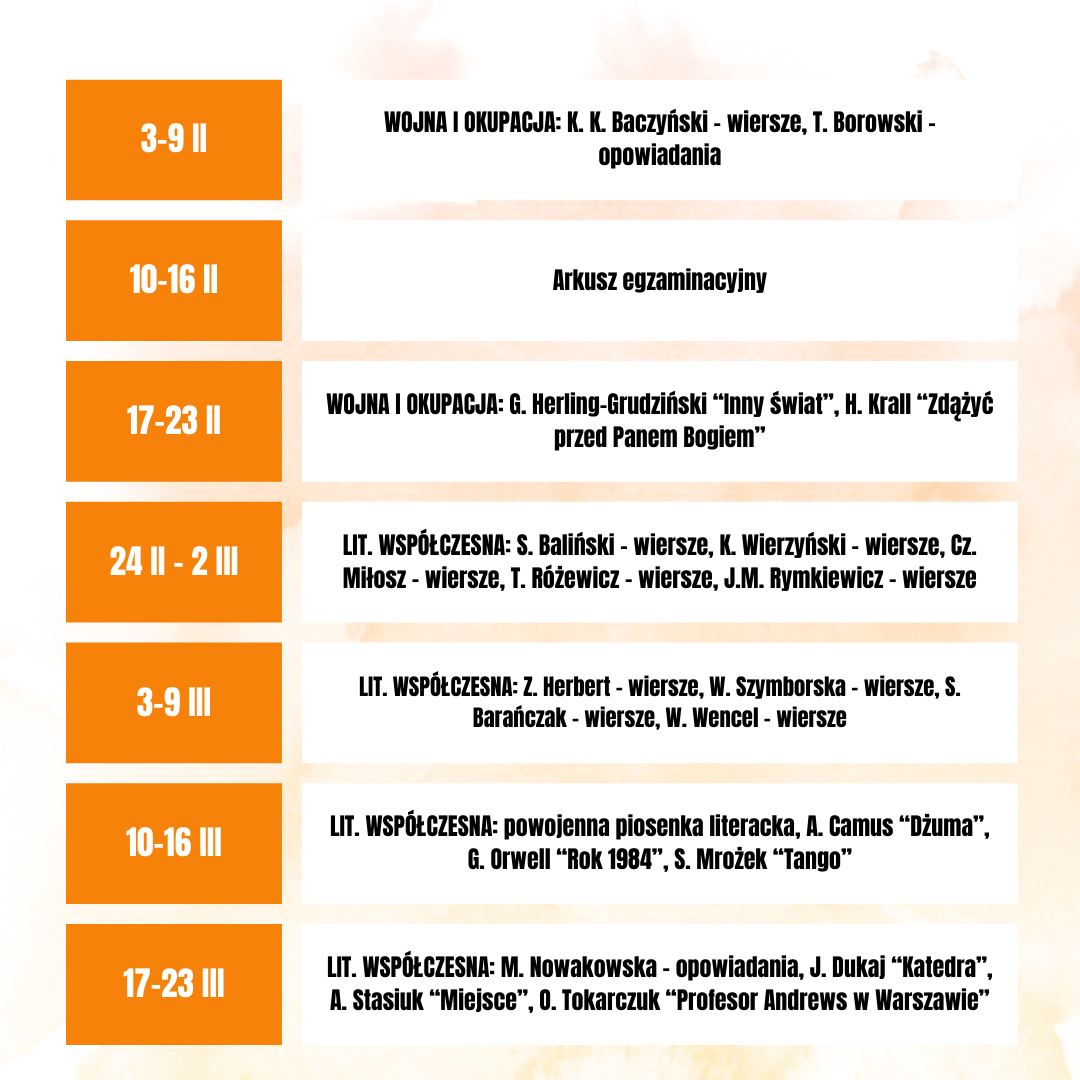 Tangerine Language School | Podkowa Lesna