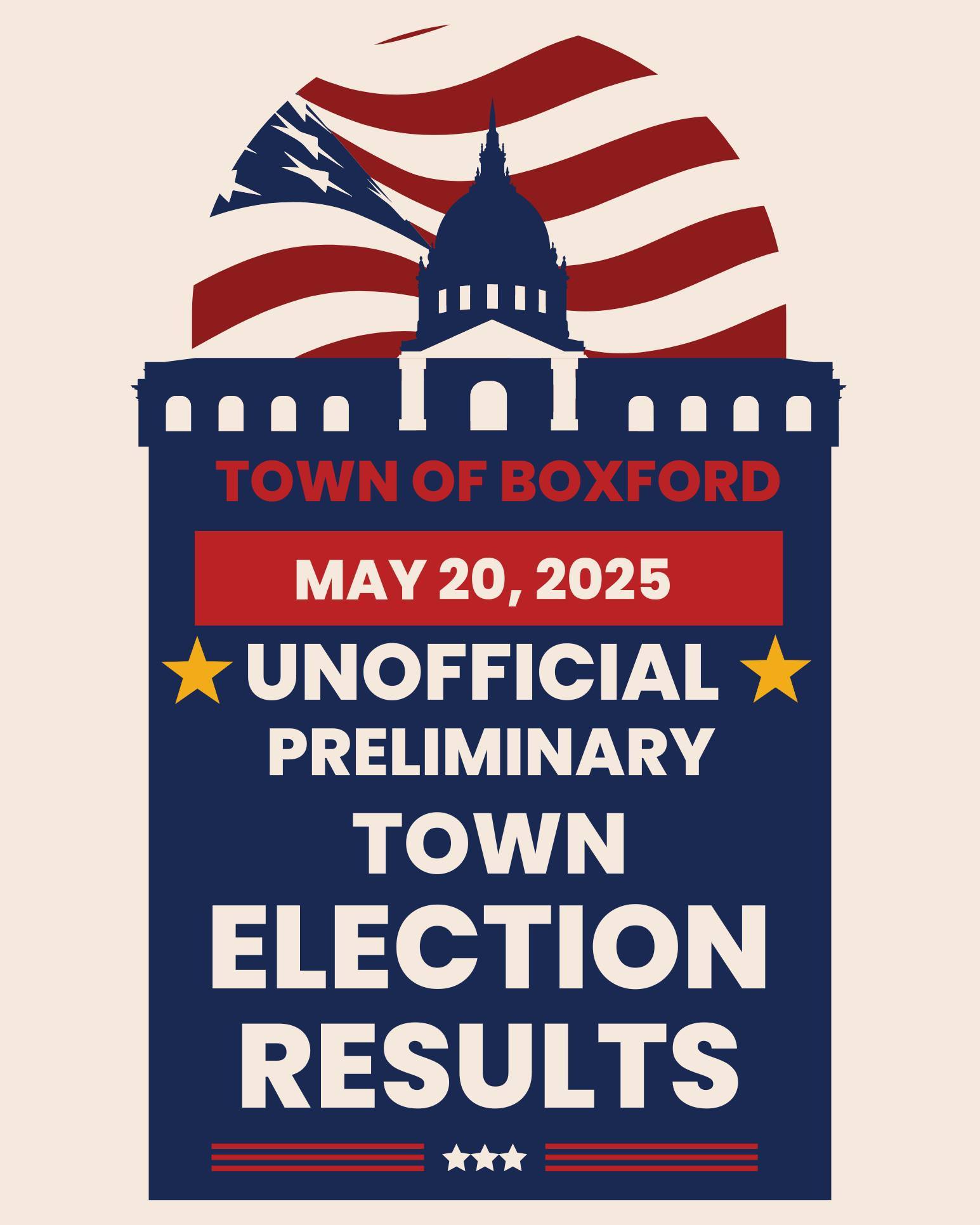 Town of Boxford - *Unofficial* Town Election Results | Facebook