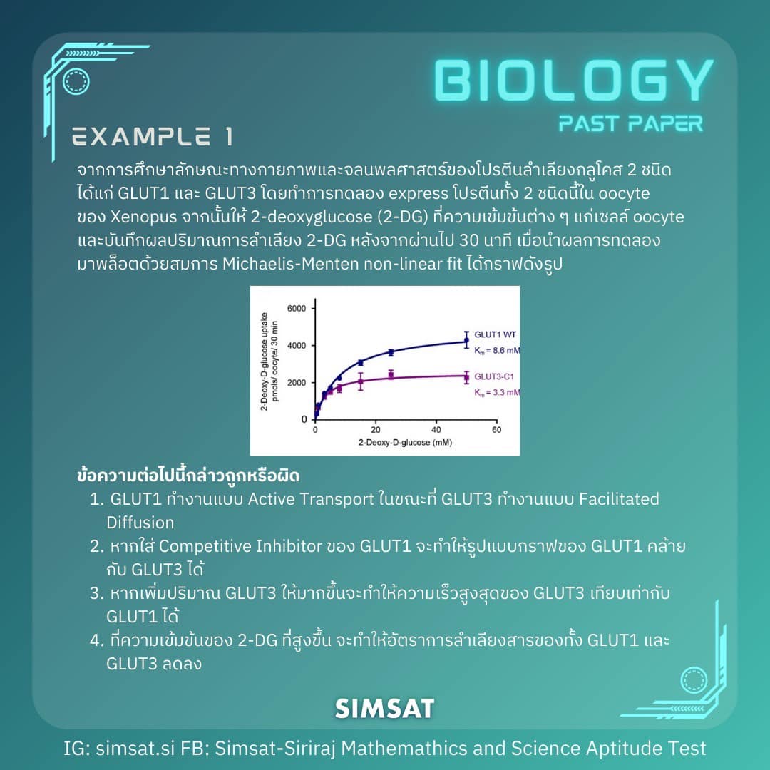 Simsat - Siriraj Mathematics and Science Aptitude Test | Bangkok