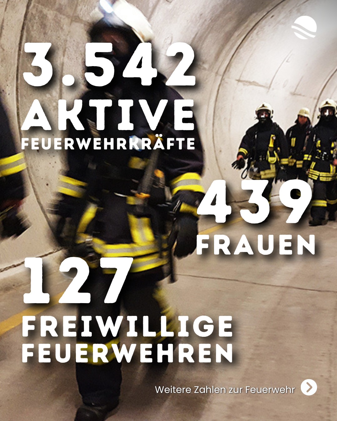 Freiwillige Feuerwehr Solms... - Freiwillige Feuerwehr Solms