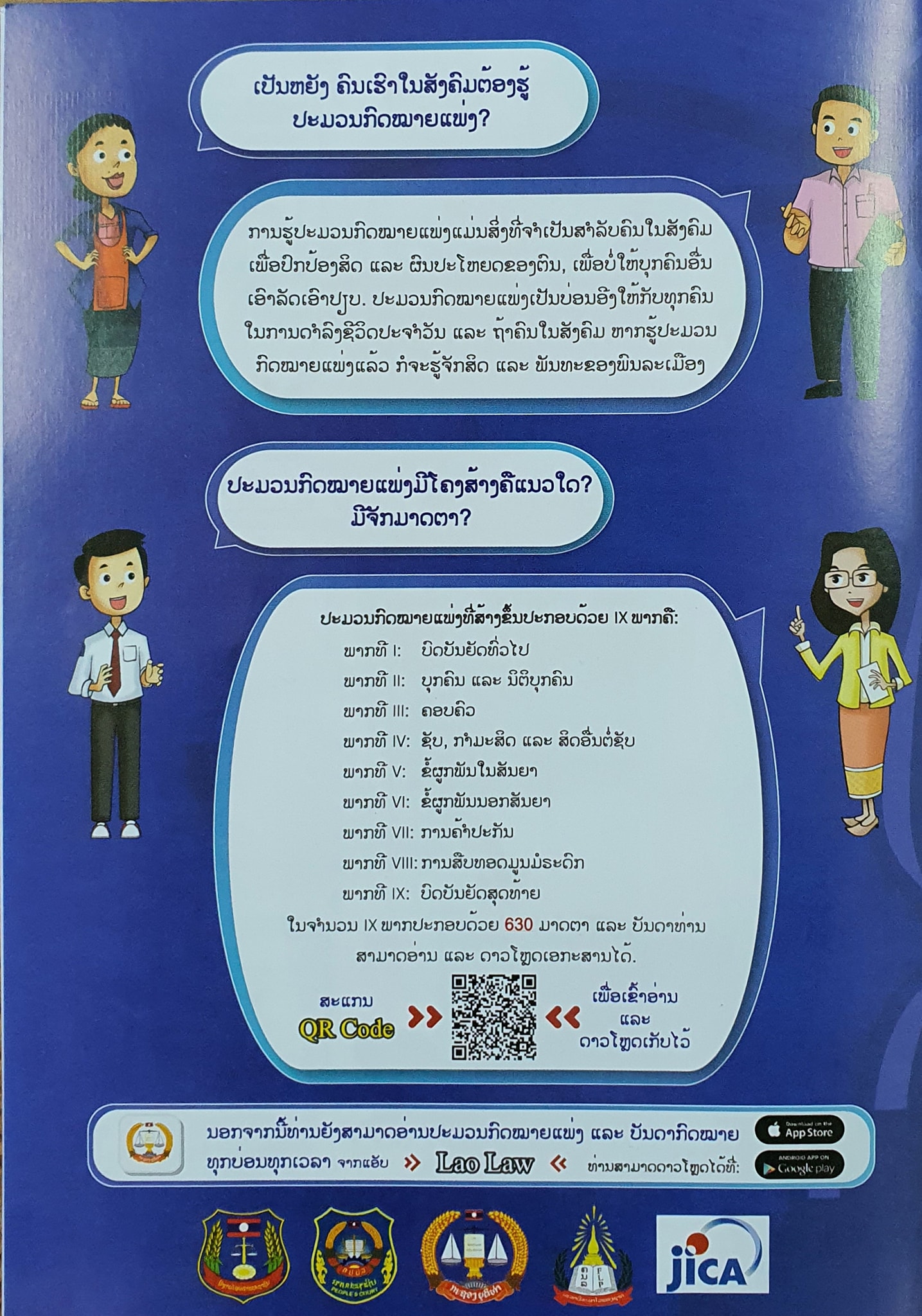 ປະມວນກົດໝາຍແພ່ງລາວ Lao Civil Code