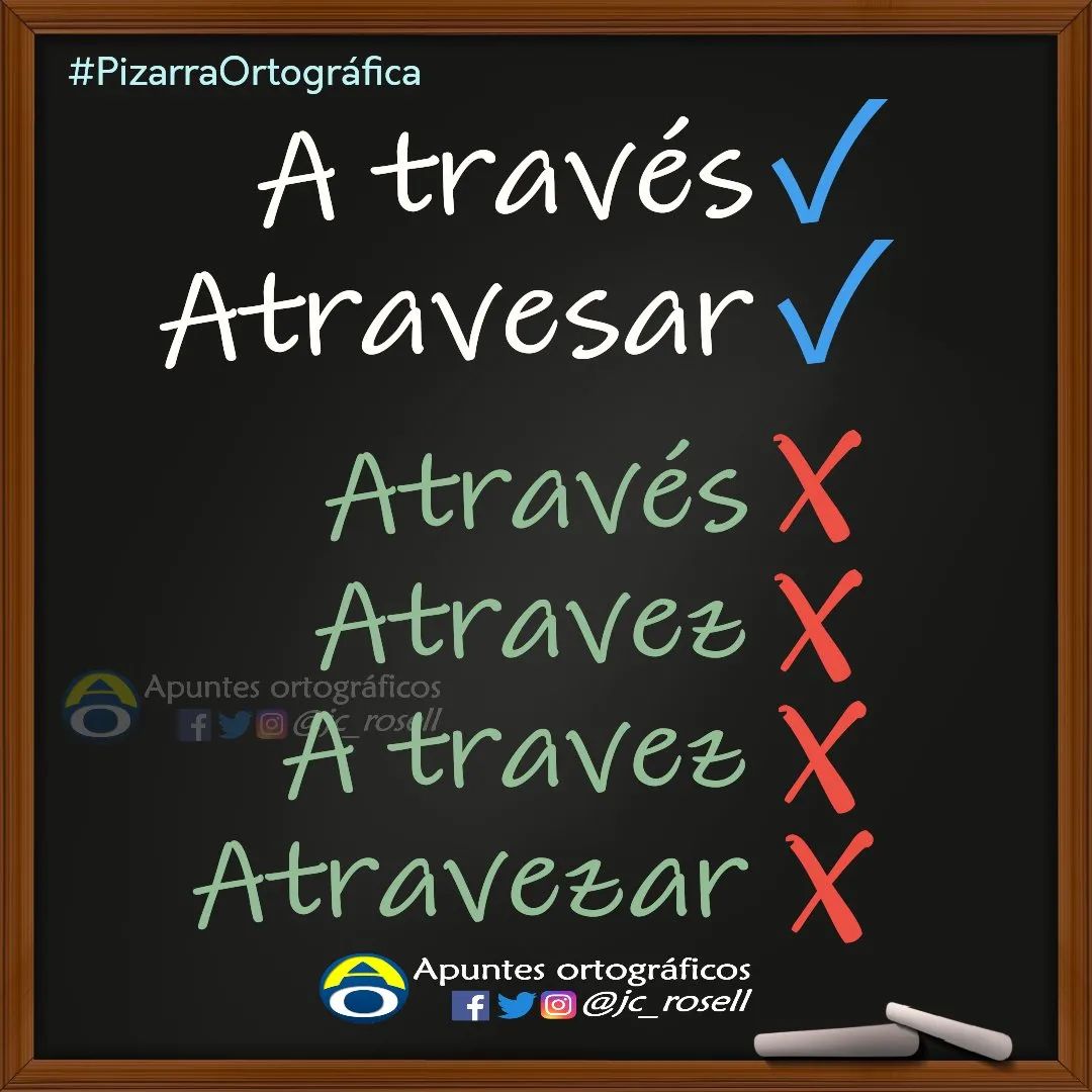 A través Atravesar Através ... - Apuntes ortográficos