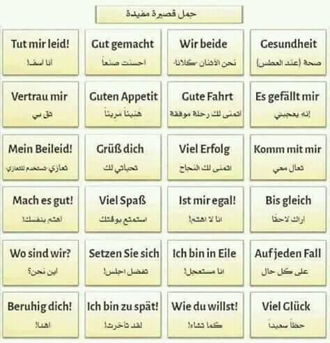 Deutsch Lernen A1 A2 B1 B2 C1 - اهم اربع نماذج للهوغين مستوى B1 طبعا مع ...
