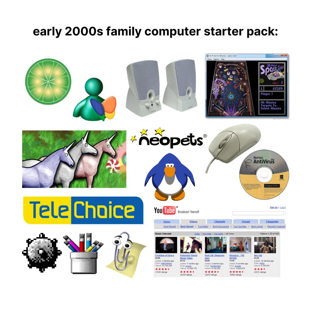 TeleChoice - Did you know that TeleChoice was born in 1995? 💡 That ...