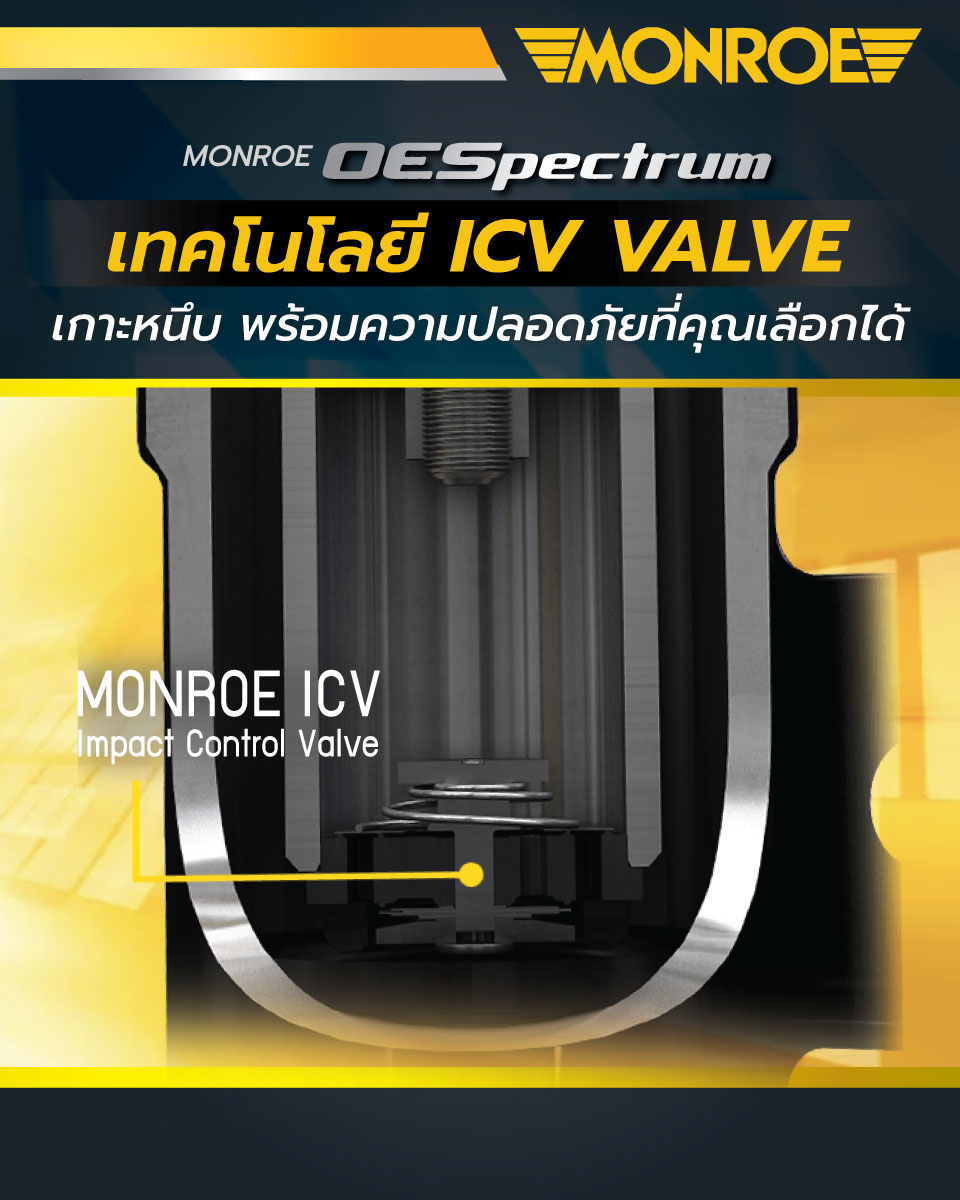 TPA Performance Parts | Bangkok