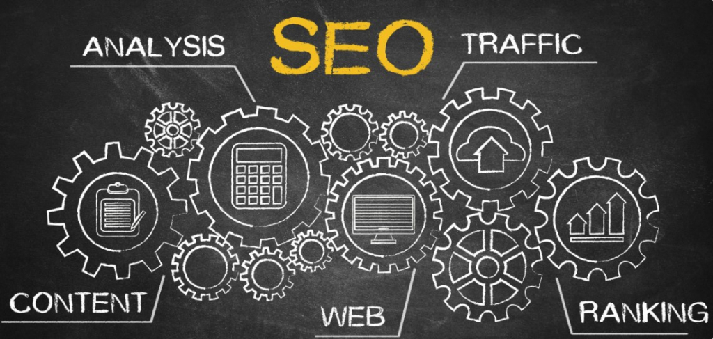 Seo-Code | Yerevan