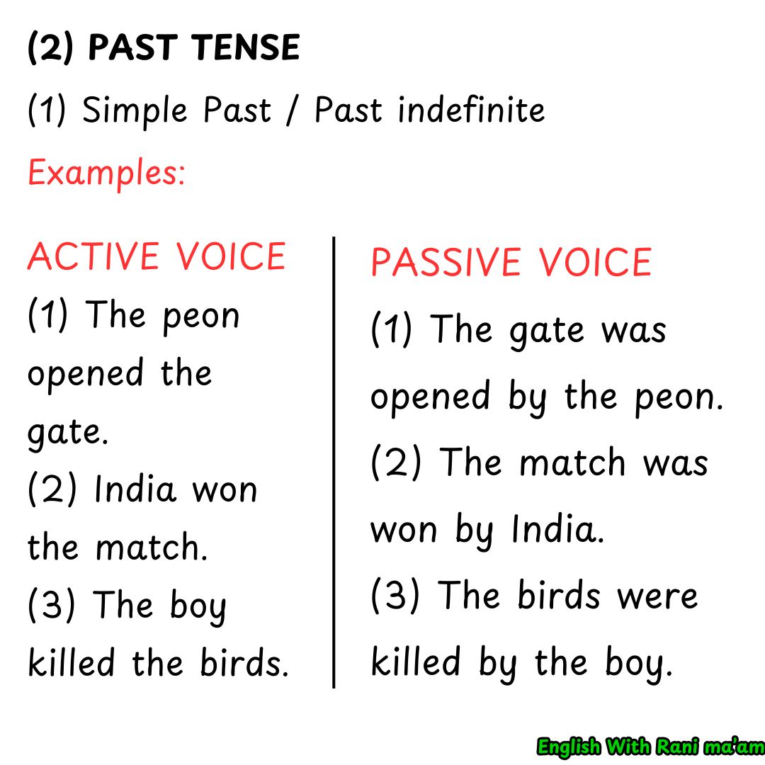 English With RANI MAM added a new... - English With RANI MAM