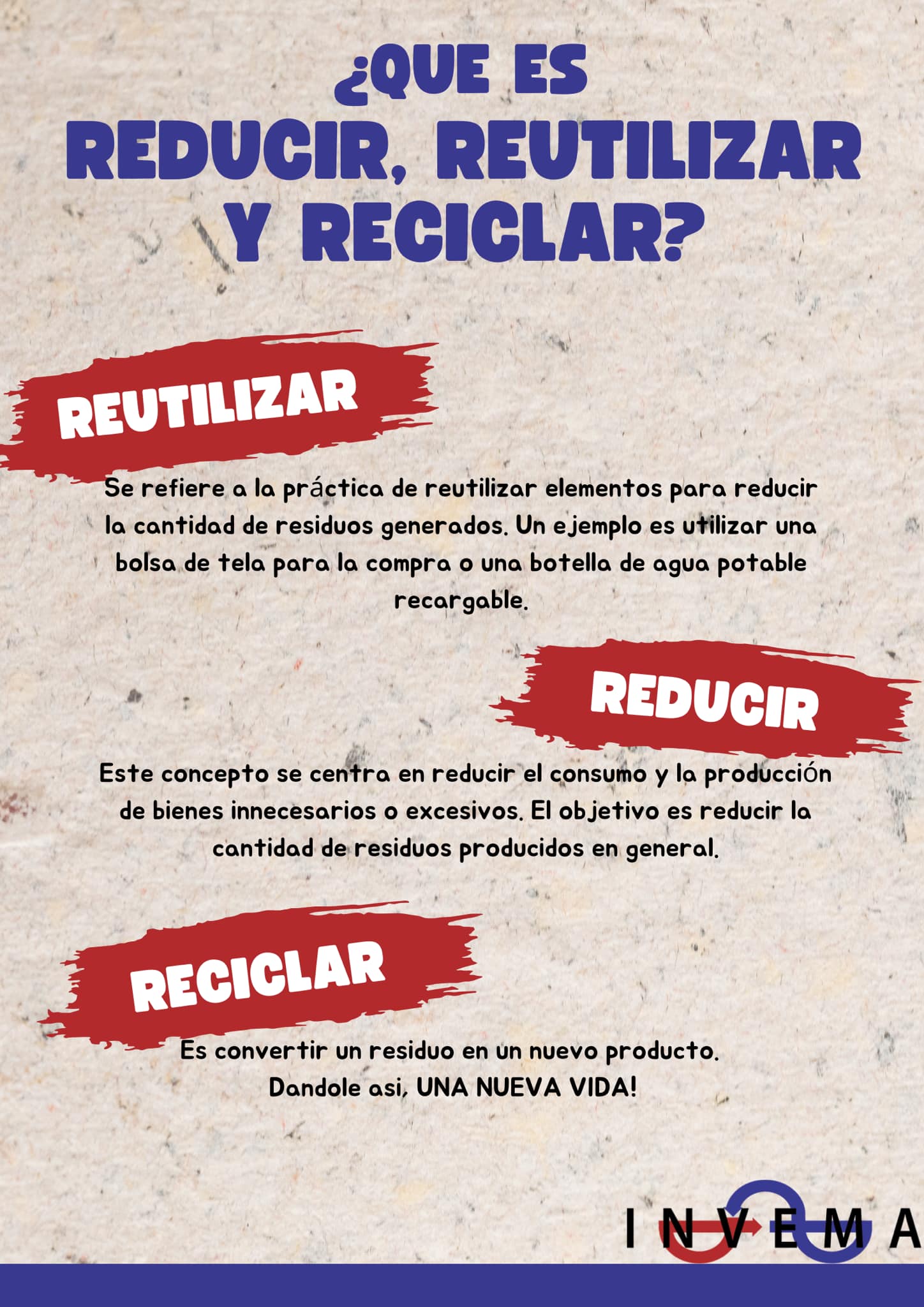 INVEMA - ♻️🌱 Tu conoces los beneficios de la iniciativa de... | Facebook