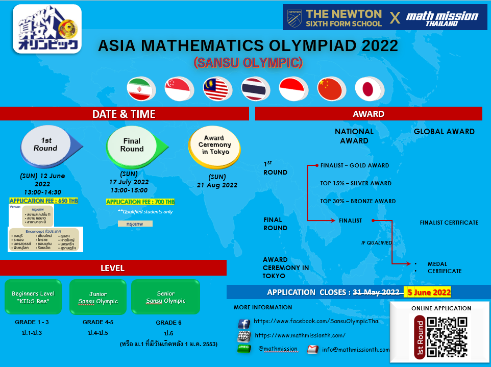 Math Mission - แชร์วิธีคิด | Bangkok