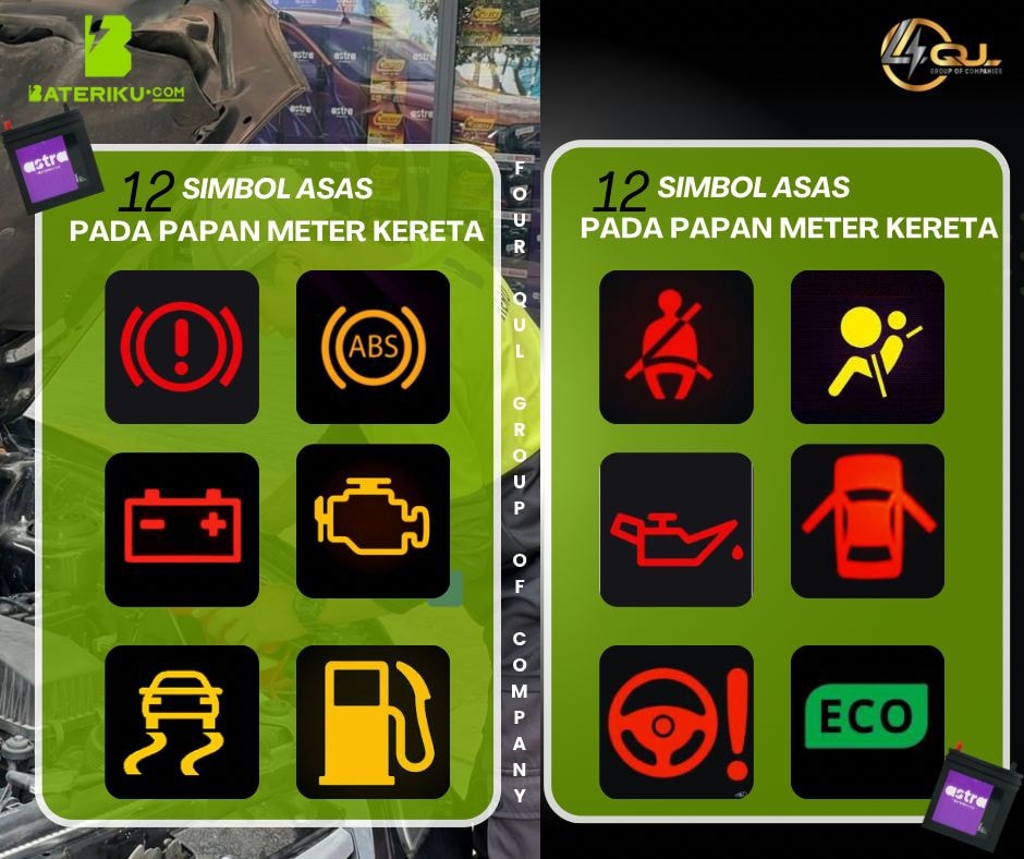 Bateriku.com - MAKSUD 12 SIMBOL LAMPU PENUNJUK KERETA PADA DASHBOARD ...