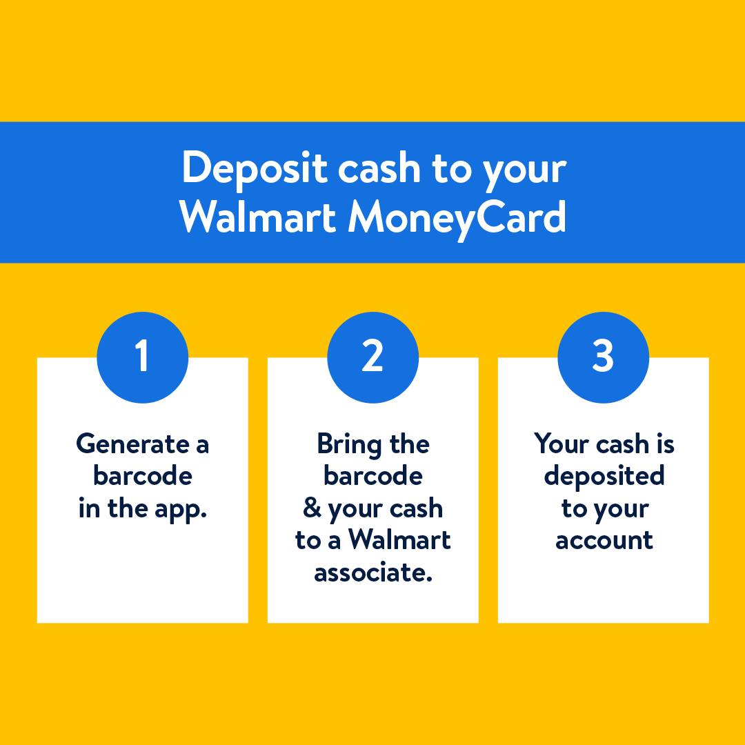 Walmart - Did you know you can use the Walmart MoneyCard app to deposit ...