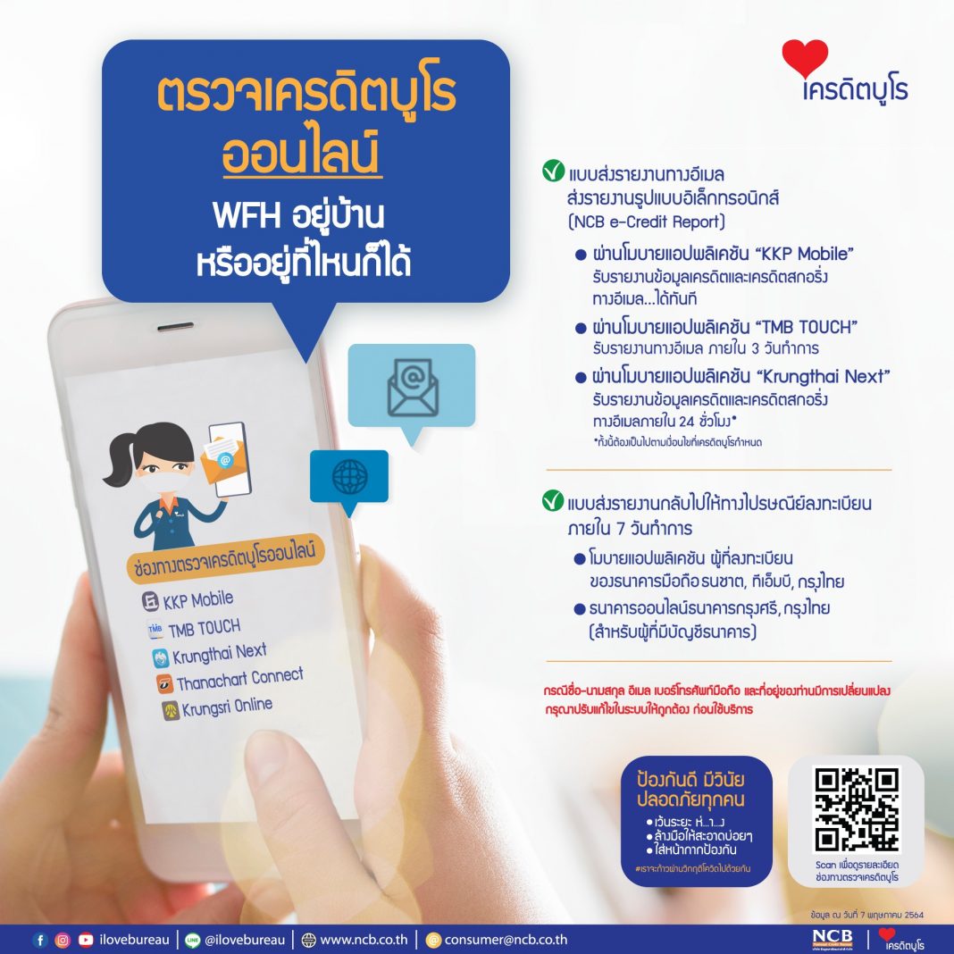 Paidoo Condo - ซื้อบ้านผ่อนตรง คอนโดรวมหนี้ - Home
