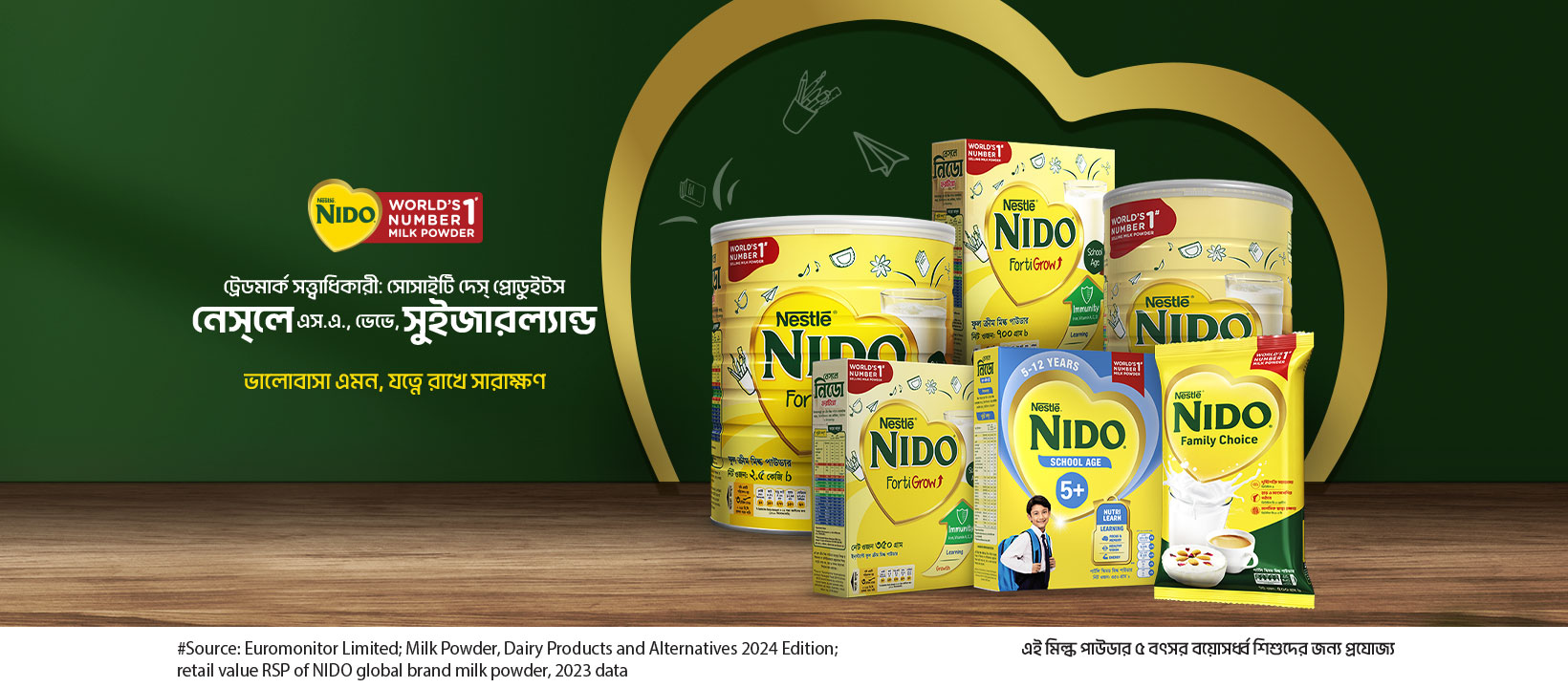 NIDO Bangladesh