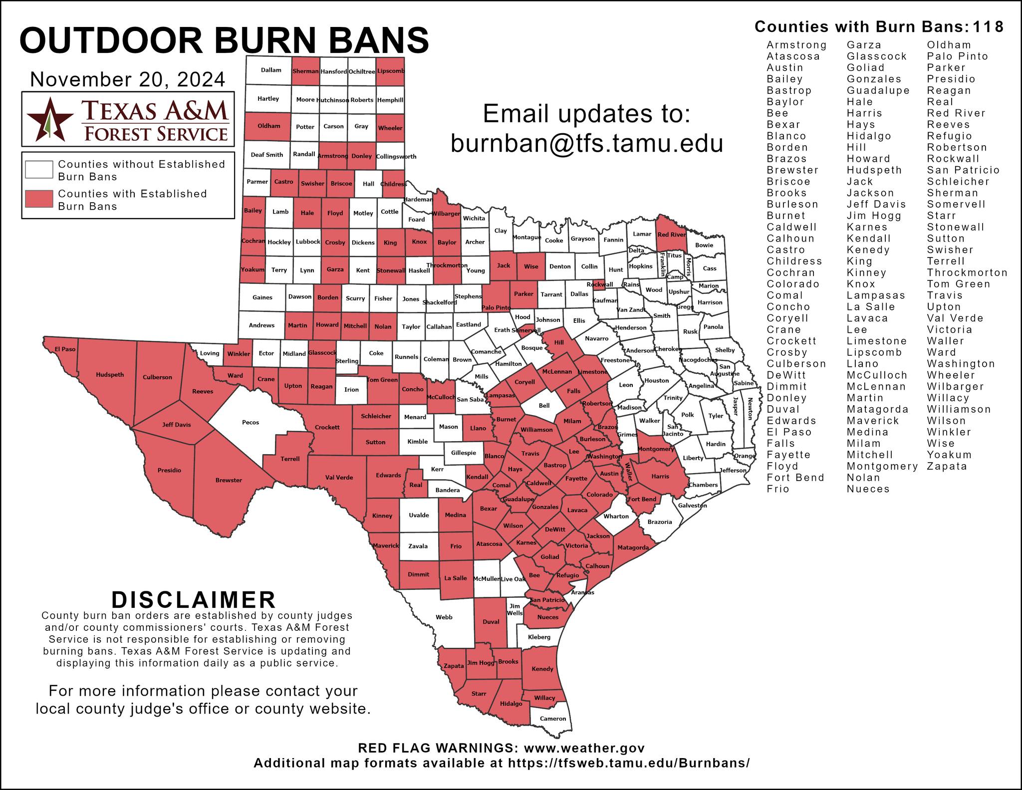 There are burn bans in Palo Pinto... - Brazos River Authority | Facebook