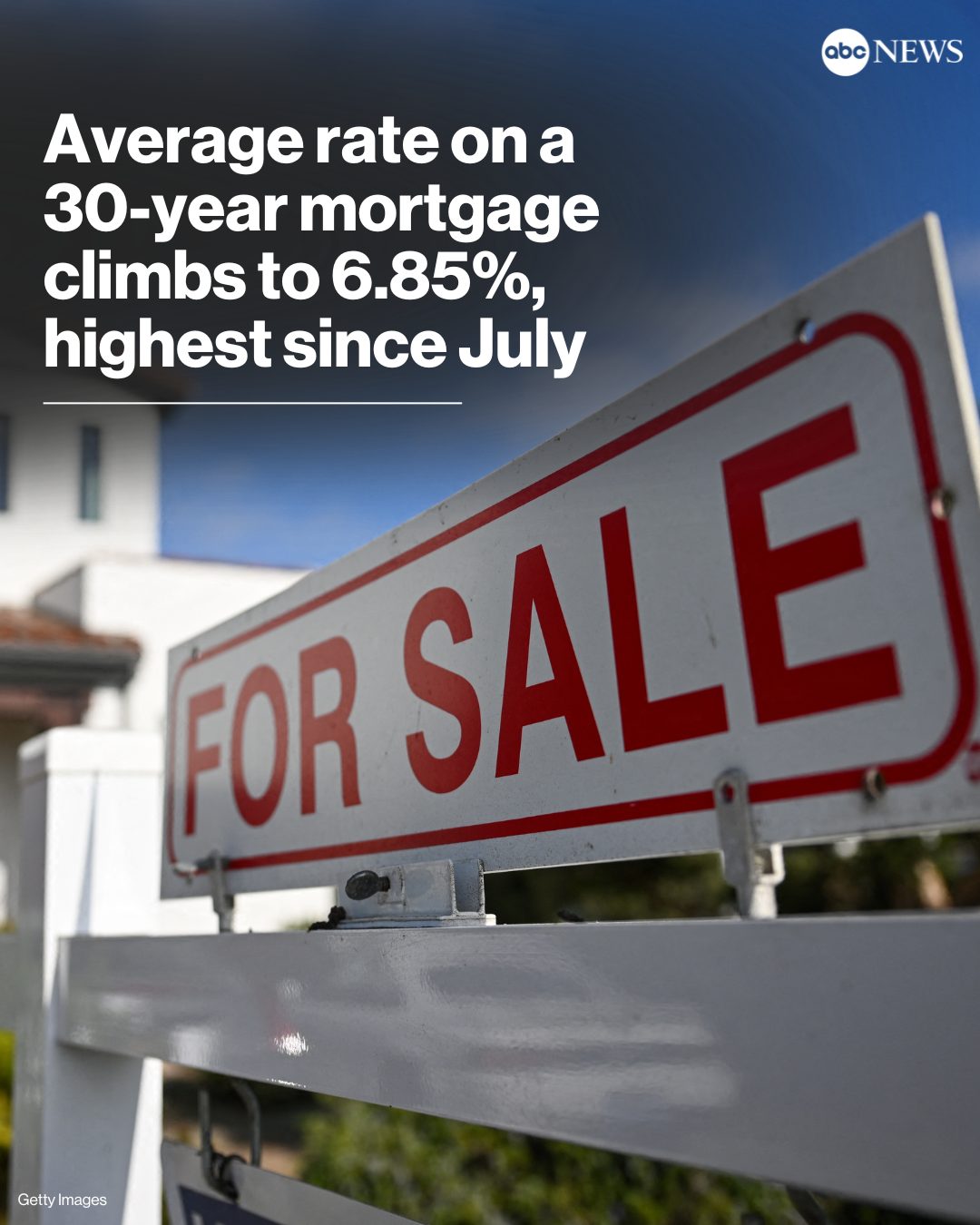 ABC News - The average rate on a 30-year mortgage in the...