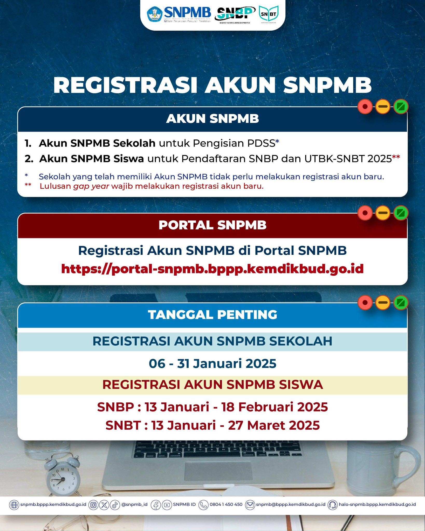 SNPMB 2025 | Jakarta