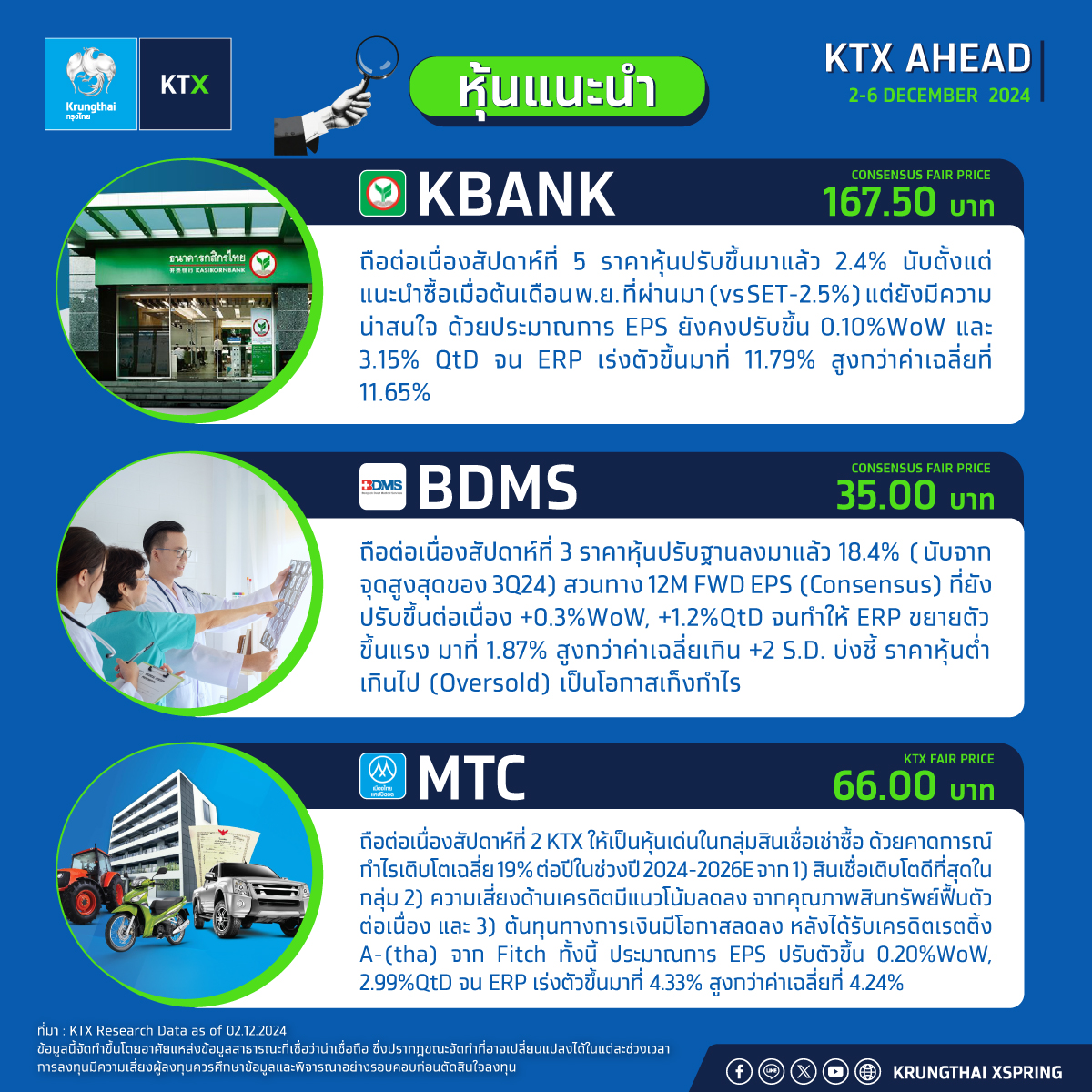 📊 KTX AHEAD หุ้นแนะนำประจำสัปดาห์ ... - Krungthai XSpring