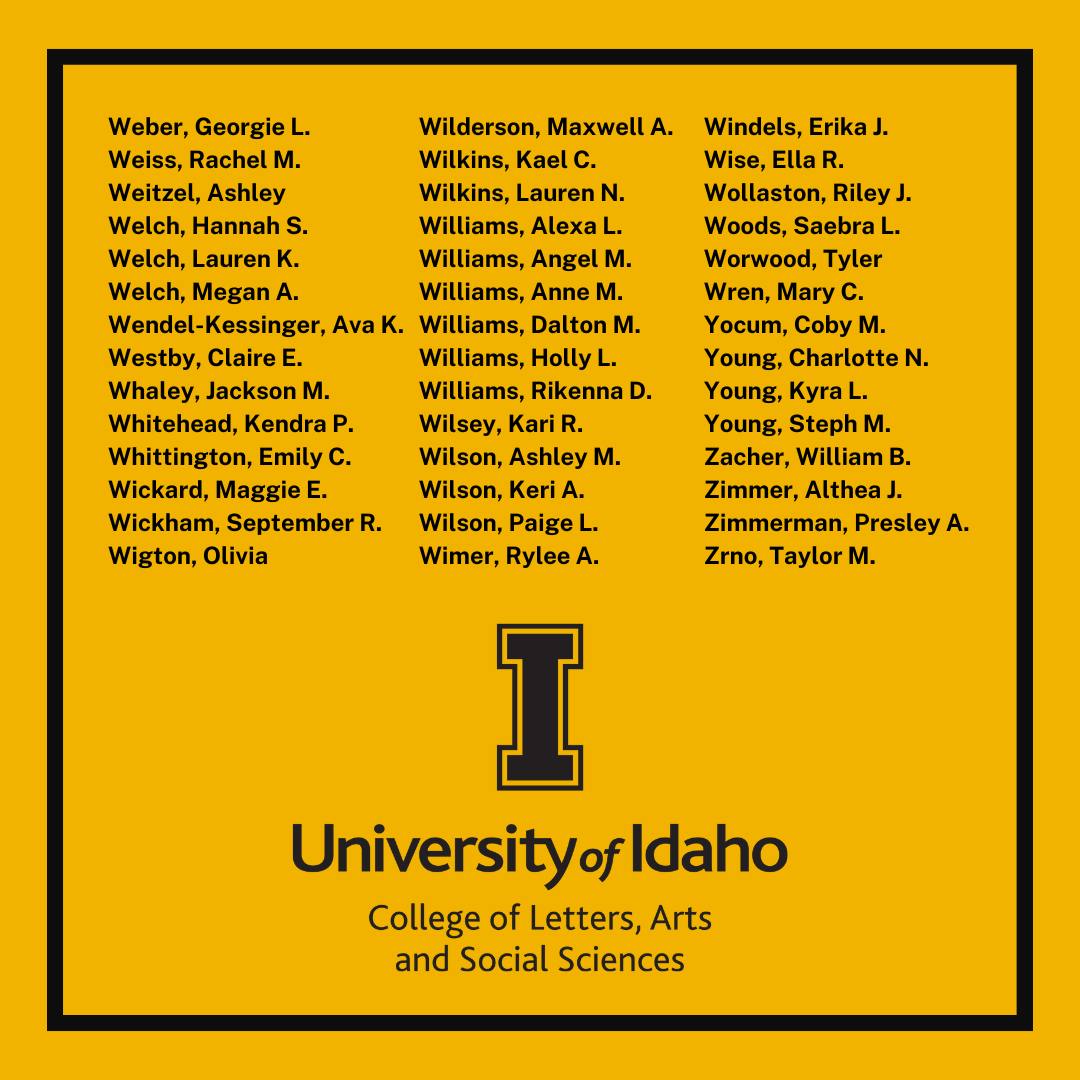 Congratulations to the CLASS Dean’s List, Spring 2024: (Sn-Z) We are ...