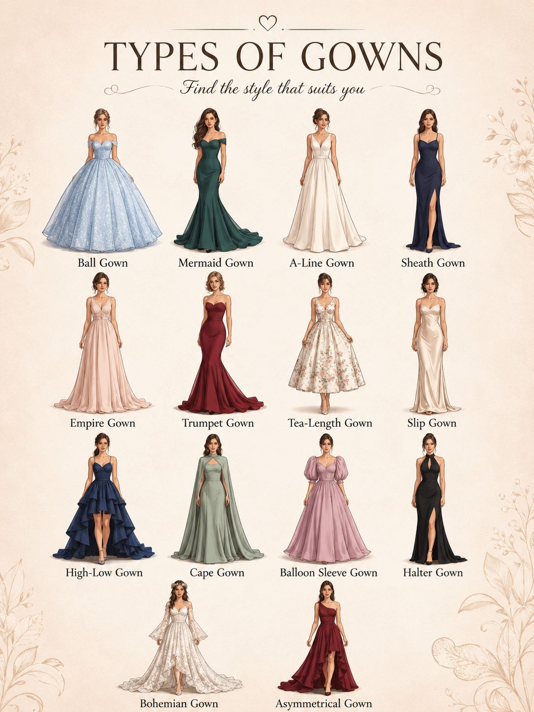 types of formal dresses names in english vocabulary tag-1807