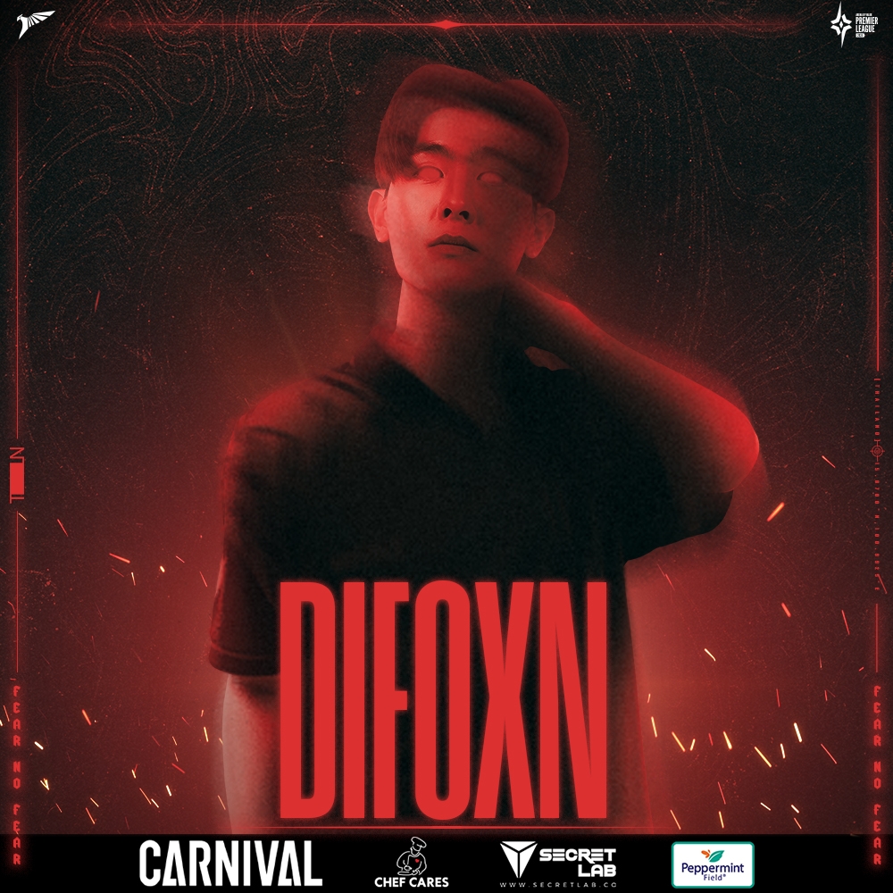 Difoxn