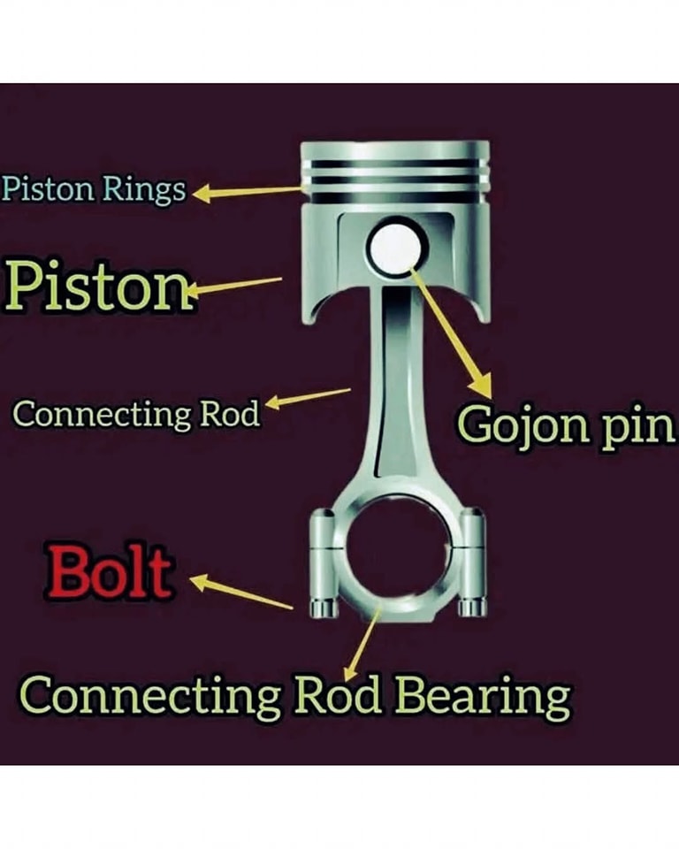 ZAM - Con rod ni kerja dia sambung piston dengan crankshaft. Bila ...