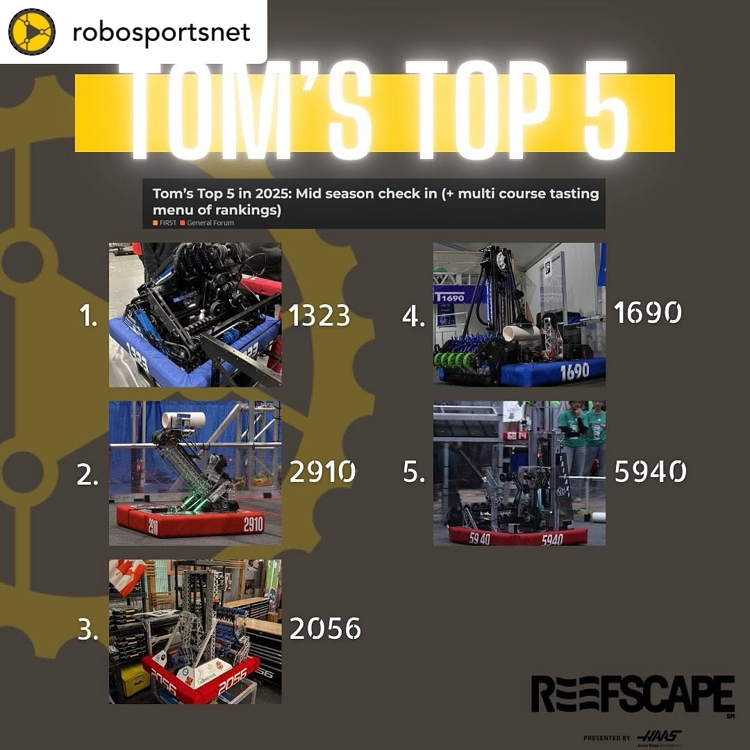 Team 2910: Jack in the Bot